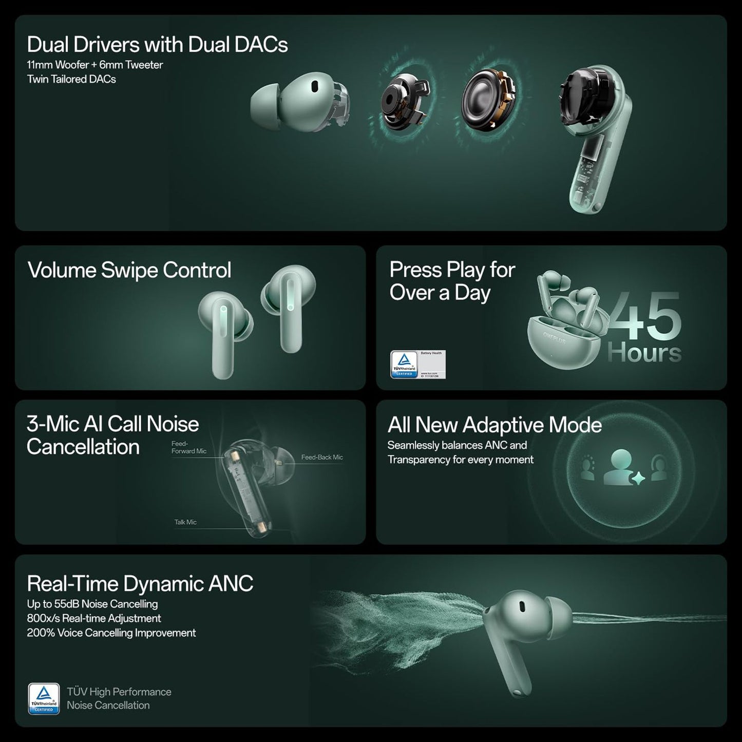 OnePlus Buds 4 TWS Earbuds with Adaptive Noise Cancellation (IPX55 Water Resistant, Dual Dynamic Drivers, Zen Green)