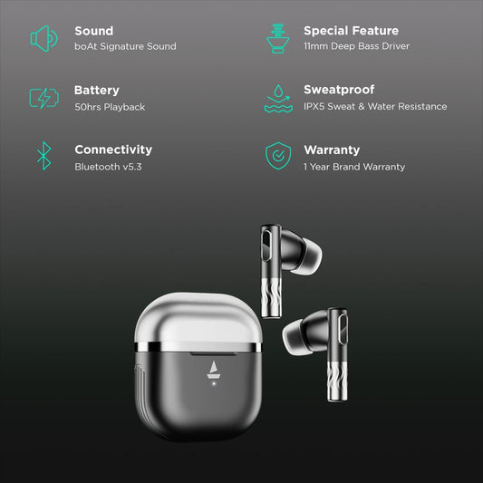 boAt Nirvana Zenith TWS Earbuds with Active Noise Cancellation (IPX5 Water Resistant, 50 Hours of Playtime, Mystique Black)