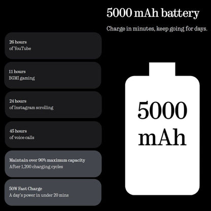 Nothing Phone 3a 5G (8GB RAM, 128GB, Black)