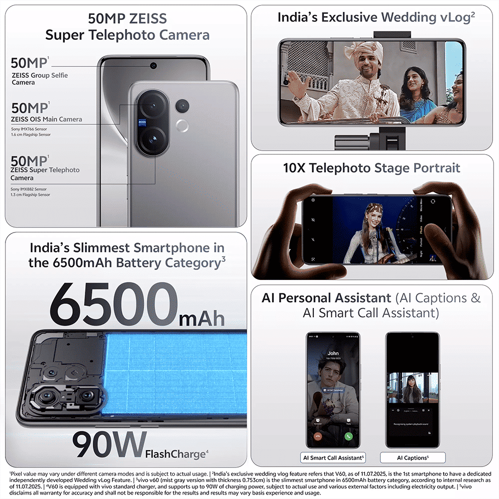 vivo V60 5G (8GB RAM, 256GB ROM, Mist Gray)