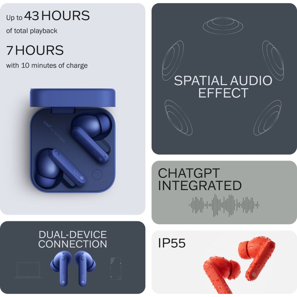 Nothing Buds Pro 2 TWS Earbuds with Active Noise Cancellation (IP55 Water & Dust Resistant, 43 Hours Playback, Blue)