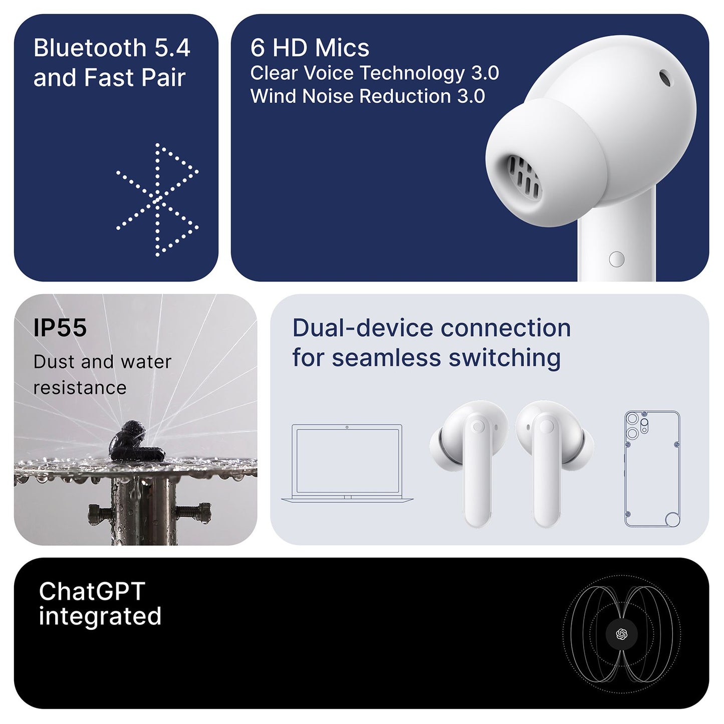 Nothing CMF Buds 2 Plus A10600104 TWS Earbuds with Adaptive Noise Cancellation (IP55, IPX2 Water Resistant, Hi-Res Audio with LDAC, Light Grey)