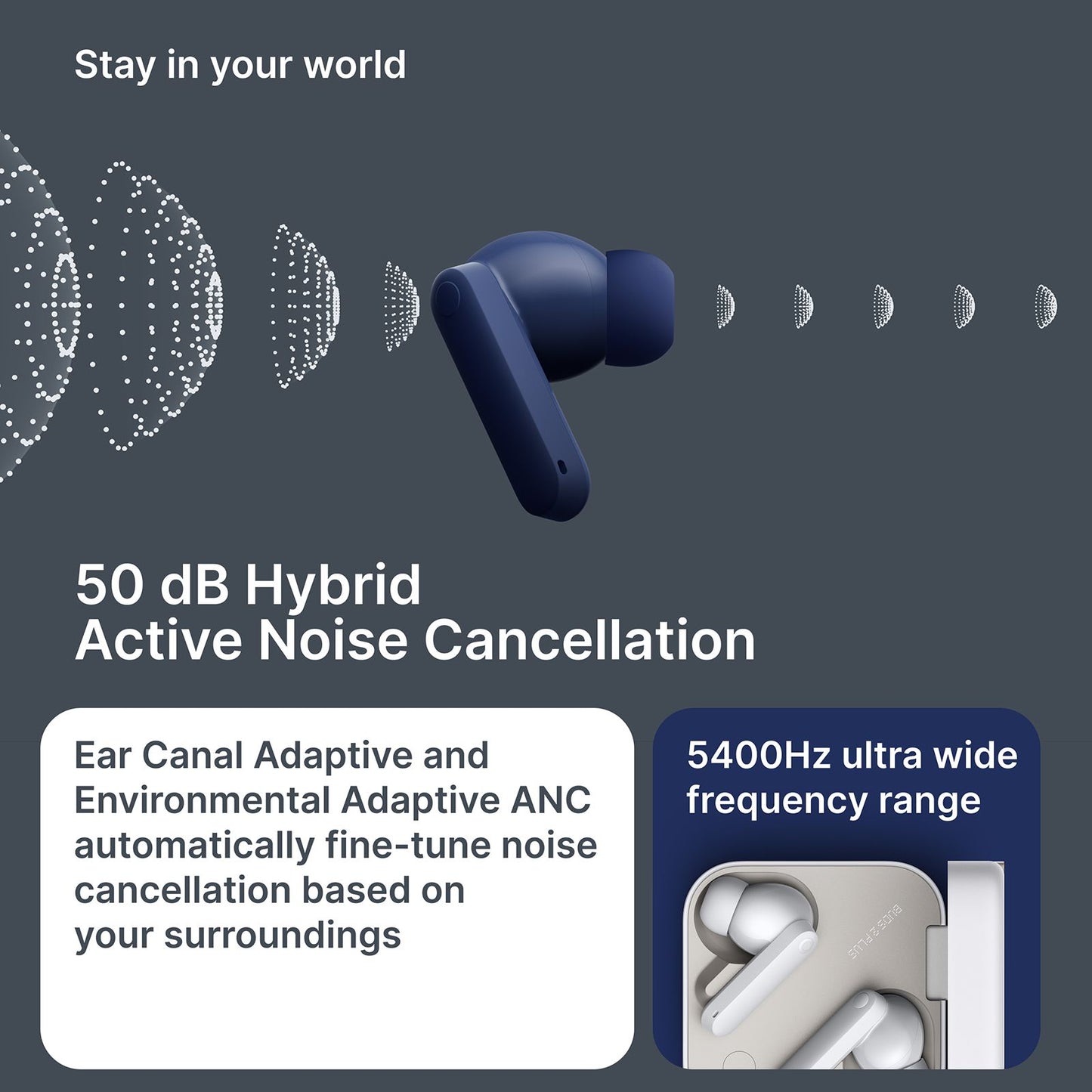 Nothing CMF Buds 2 Plus A10600104 TWS Earbuds with Adaptive Noise Cancellation (IP55, IPX2 Water Resistant, Hi-Res Audio with LDAC, Light Grey)