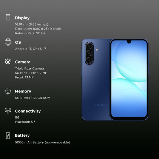 SAMSUNG Galaxy A17 5G (8GB RAM, 256GB, Blue)