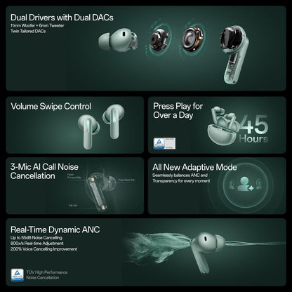 OnePlus Buds 4 TWS Earbuds with Adaptive Noise Cancellation (IPX55 Water Resistant, Dual Dynamic Drivers, Zen Green)
