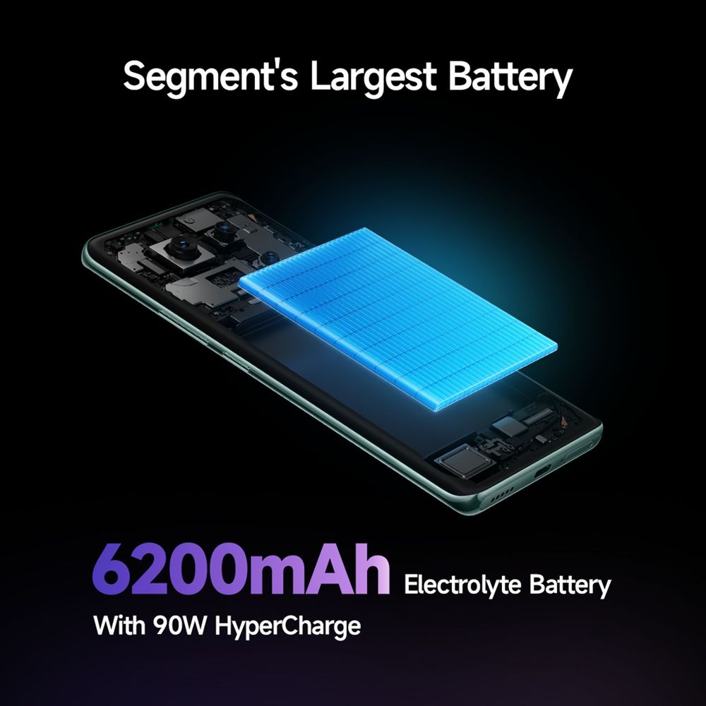 Redmi Note 14 Pro Plus 5G (12GB RAM, 512GB, Titan Black)