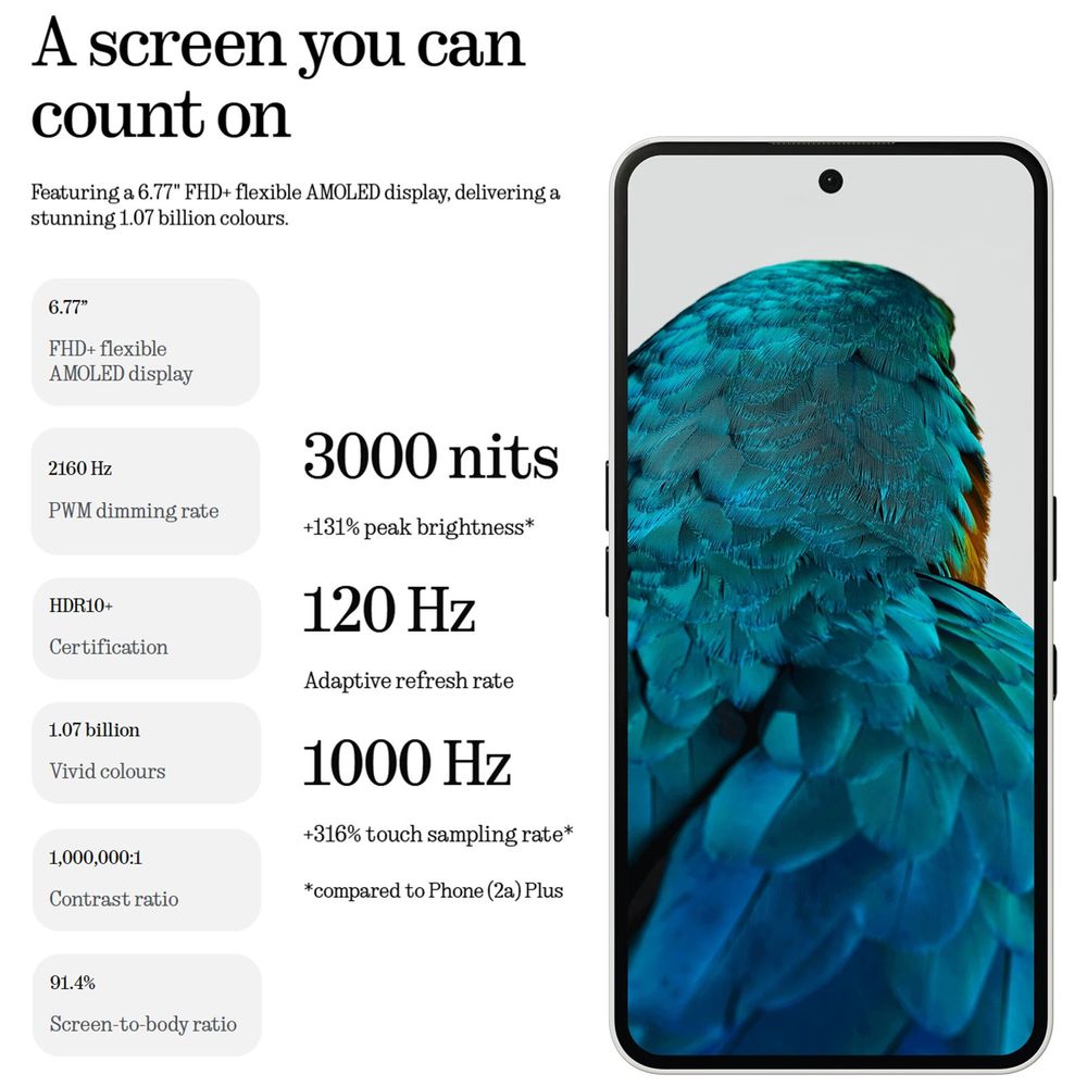 Nothing Phone 3a 5G (8GB RAM, 128GB, Black)