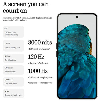 Nothing Phone 3a 5G (8GB RAM, 128GB, Black)