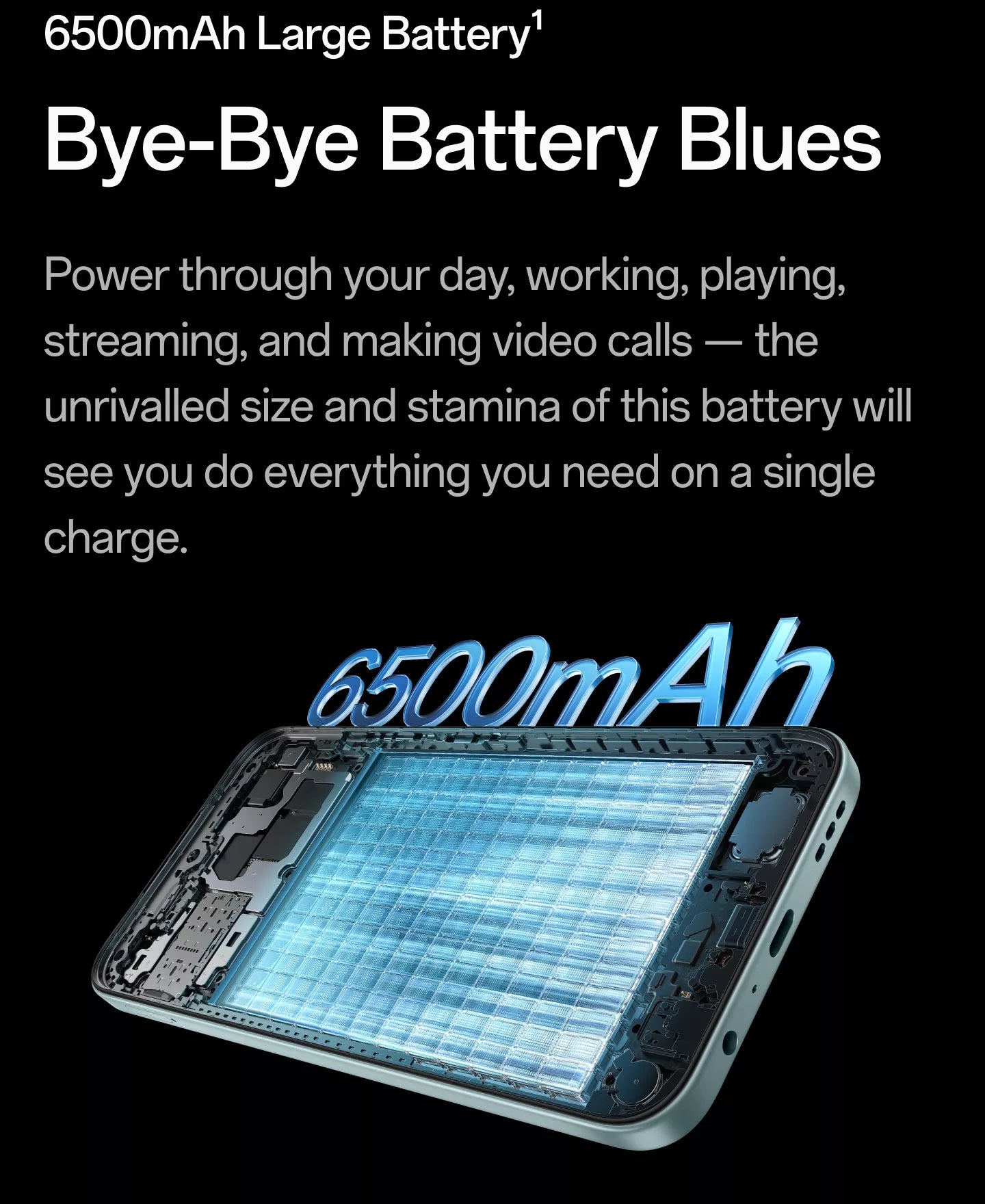 OPPO A6x 5G (4GB RAM, 64GB Storage) Ice Blue