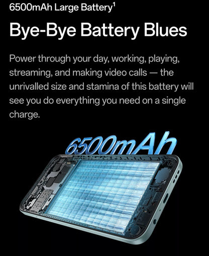 OPPO A6x 5G (4GB RAM, 64GB Storage) Ice Blue