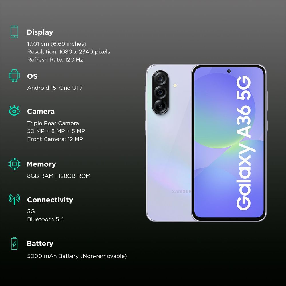SAMSUNG Galaxy A36 5G (8GB RAM, 128GB, Awesome Lavender)