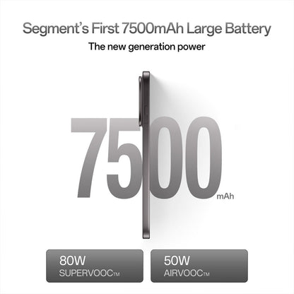 oppo Find X9 Pro 5G (16GB RAM, 512GB, Titanium Charcoal)