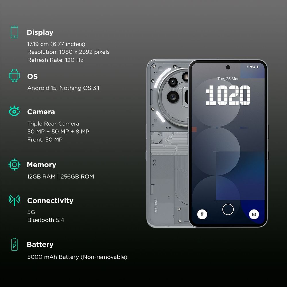 Nothing Phone 3a Pro 5G (12GB RAM, 256GB, Grey)