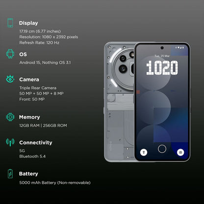 Nothing Phone 3a Pro 5G (12GB RAM, 256GB, Grey)