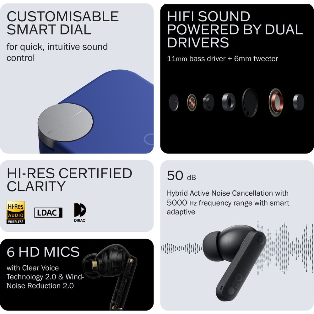 Nothing Buds Pro 2 TWS Earbuds with Active Noise Cancellation (IP55 Water & Dust Resistant, 43 Hours Playback, Blue)