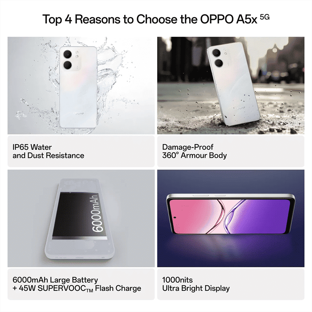 oppo A5x 5G (4GB RAM, 128GB, Laser White)