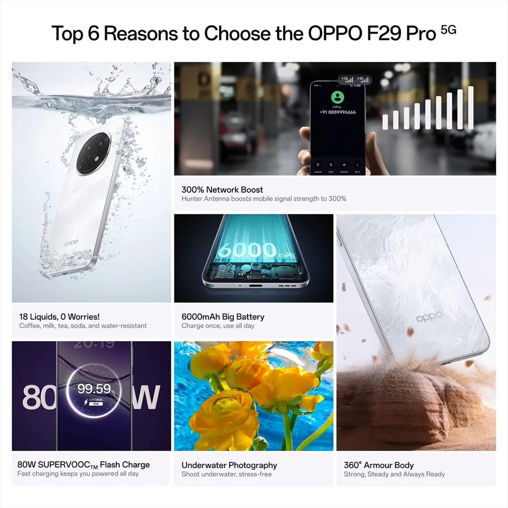 oppo F29 Pro 5G (12GB RAM, 256GB, Marble White)
