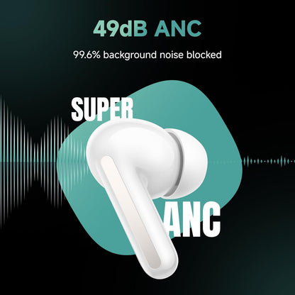 Redmi Buds 6 TWS Earbuds with Hybrid Active Noise Cancellation (IP54 Water Resistant, 42 Hours Playback, Spectre Black)