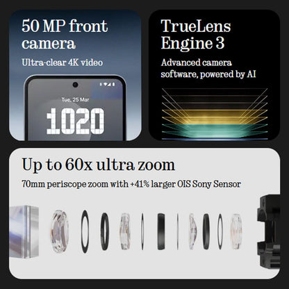 Nothing Phone 3a Pro 5G (12GB RAM, 256GB, Grey)