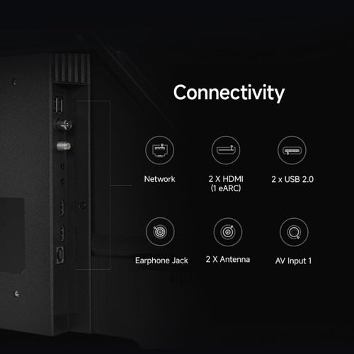Xiaomi A Series 80cm (32 Inch) HD Google TV - Vivid Picture Engine, Dolby Audio, 8GB Storage, Xiaomi TV+, Google Voice Assistant, Miracast, L32MB-AIN (2025)