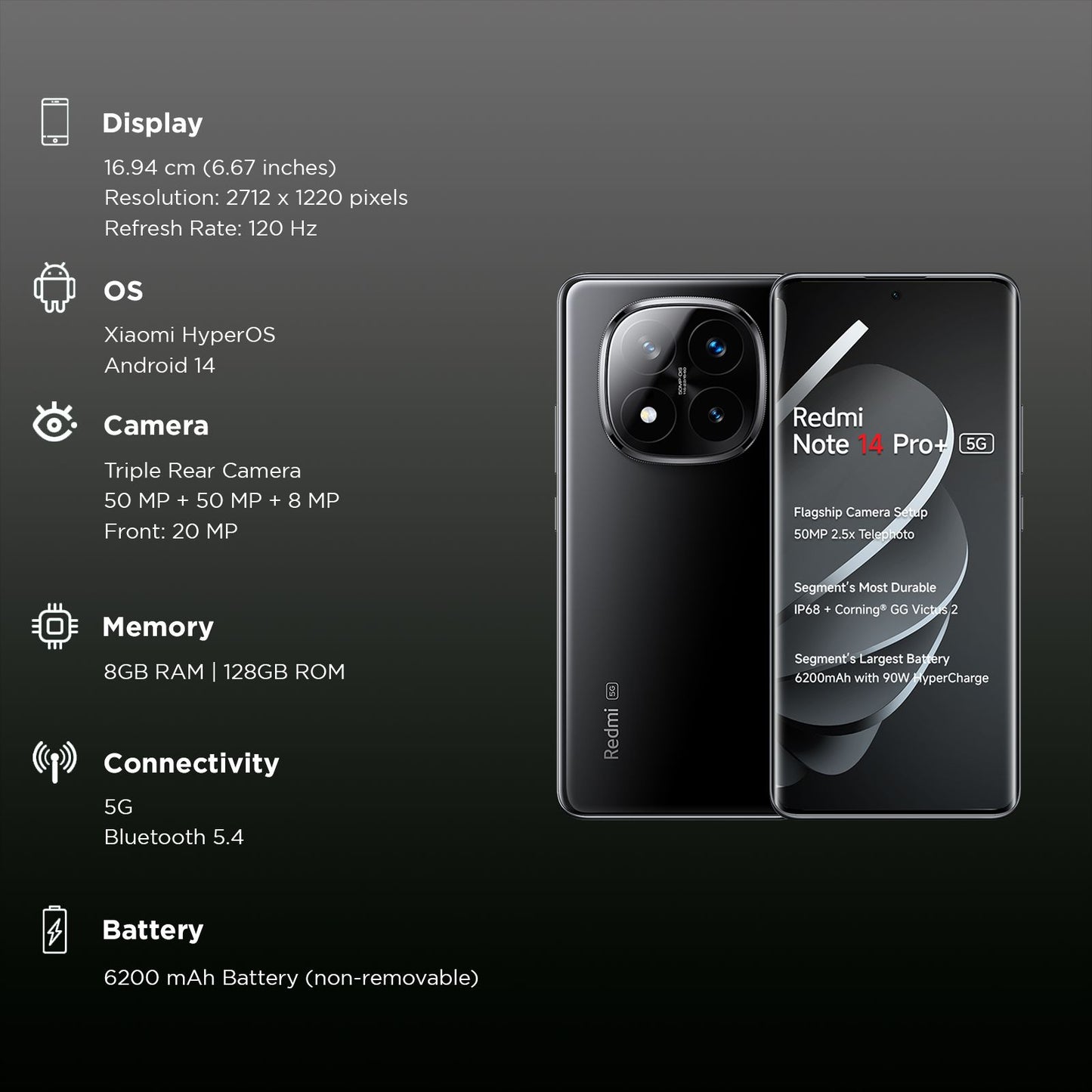 Redmi Note 14 Pro Plus 5G (8GB RAM, 128GB, Titan Black)