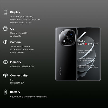 Redmi Note 14 Pro Plus 5G (8GB RAM, 128GB, Titan Black)