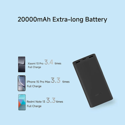 Xiaomi 4i 20000 mAh 33W Fast Charging Power Bank (2 Type A & 1 Type C Ports, PC+ABS Casing, Jet Black)