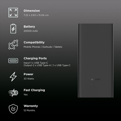 Xiaomi 4i 20000 mAh 33W Fast Charging Power Bank (2 Type A & 1 Type C Ports, PC+ABS Casing, Jet Black)