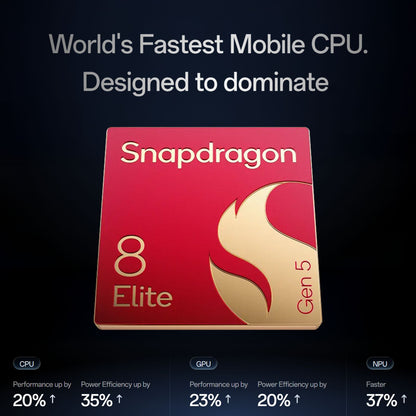 OnePlus 15 5G (12GB RAM, 256GB, Sand Storm)