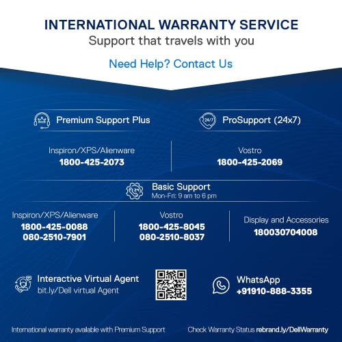 Store Display Unit - Dell Inspiron 3530 Laptop (13th Gen Intel i5 / 8GB RAM/ 512GB SSD/ 15.6 inch (39.62cm) Display/ Intel UHD Graphics/ Win 11/ Office) IN3530NM1NN001ORS