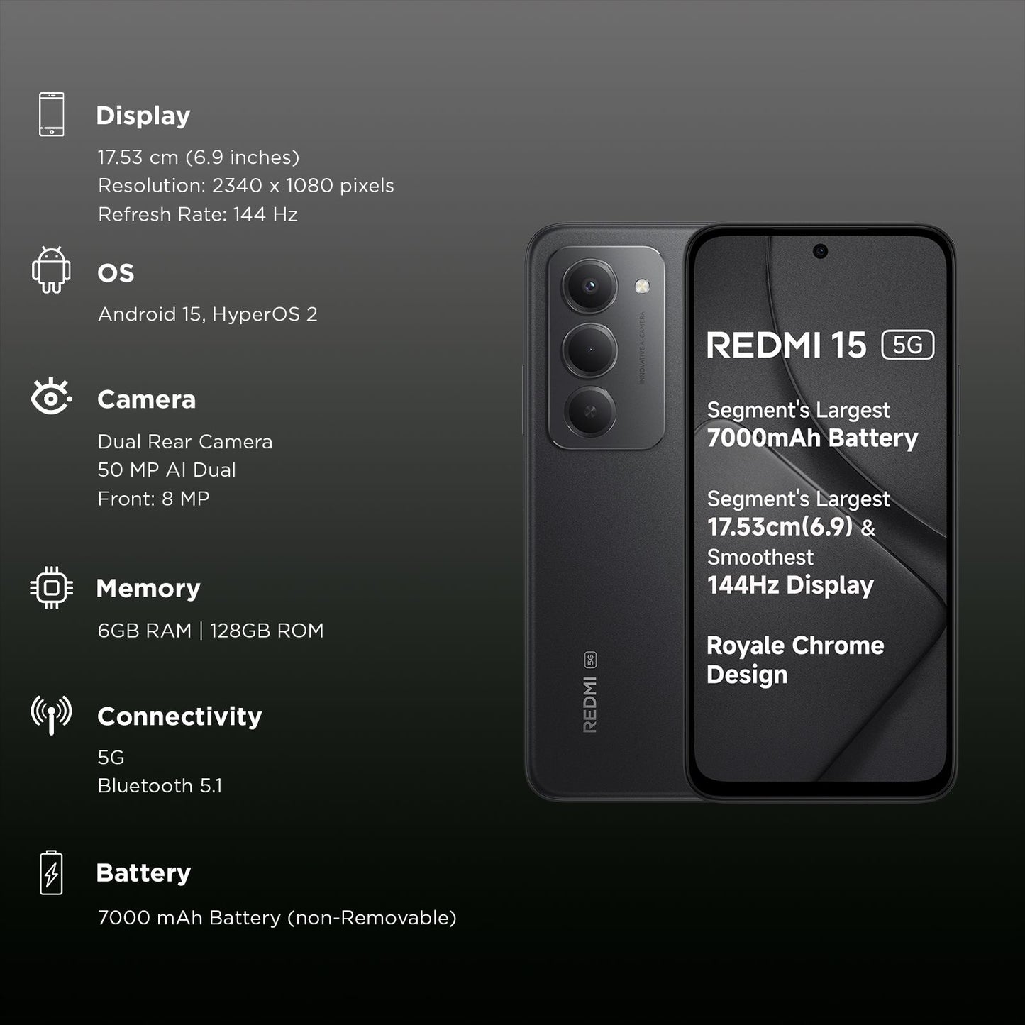 Redmi 15 5G (6GB RAM, 128GB, Midnight Black)