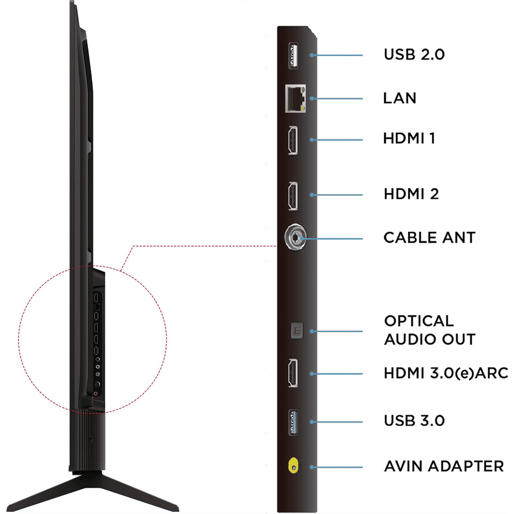 TCL V6C 190.5 cm (75 inch) 4K Ultra HD LED Smart Google TV with Google Voice Assistant (2025 model)