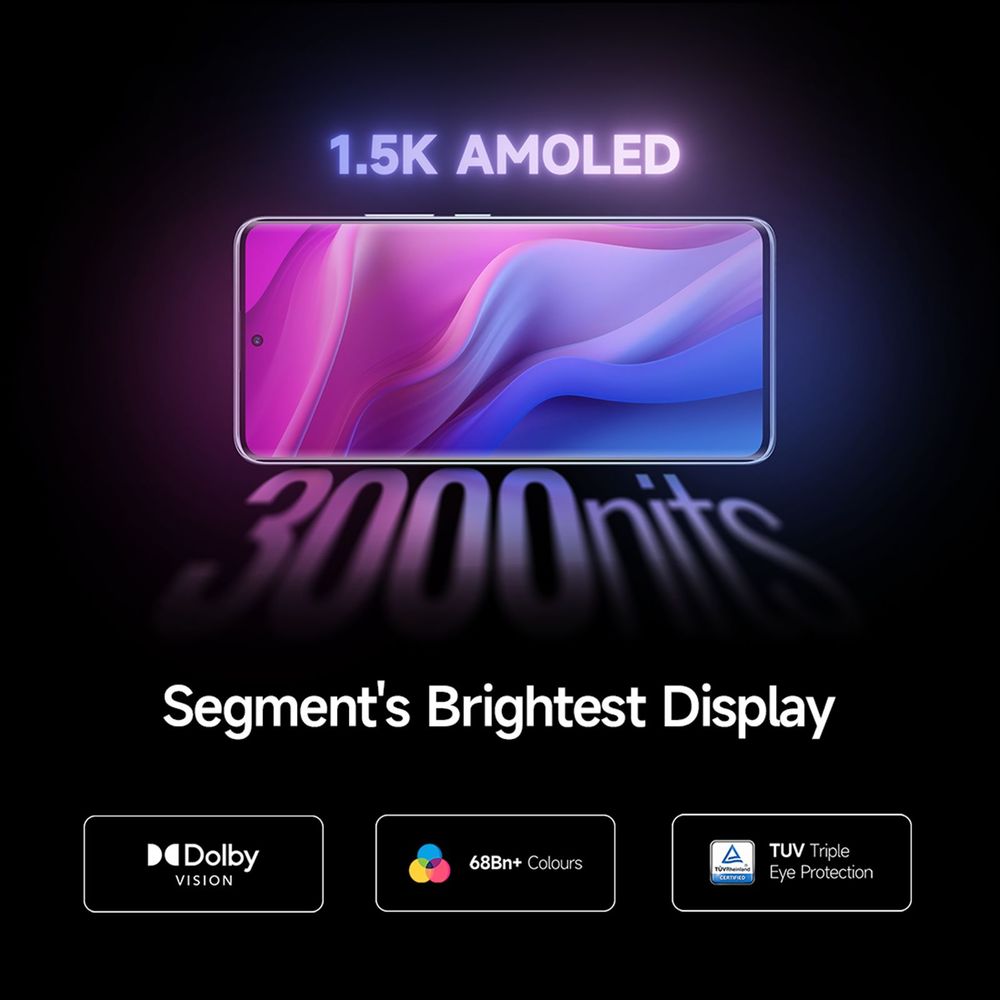 Redmi Note 14 Pro Plus 5G (12GB RAM, 512GB, Titan Black)