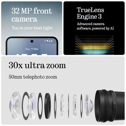 Nothing Phone 3a 5G (8GB RAM, 128GB, Black)