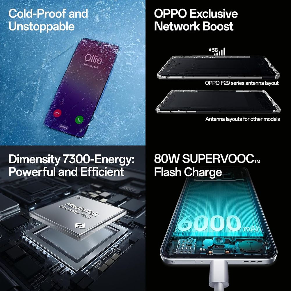 oppo F29 Pro 5G (12GB RAM, 256GB, Marble White)