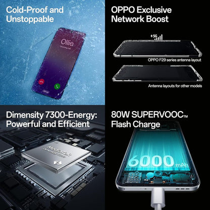 Oppo F29 Pro 5G (12GB RAM, 256GB, Marble White)