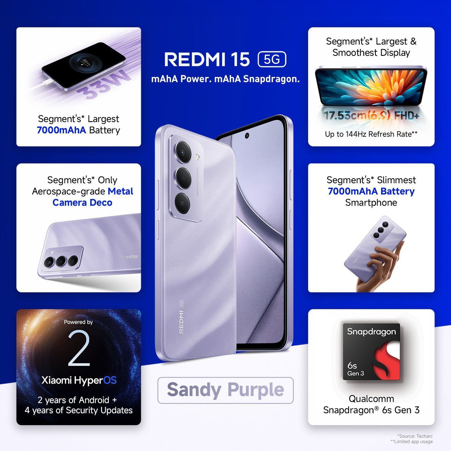 Redmi 15 5G (8GB RAM, 256GB, Sandy Purple)