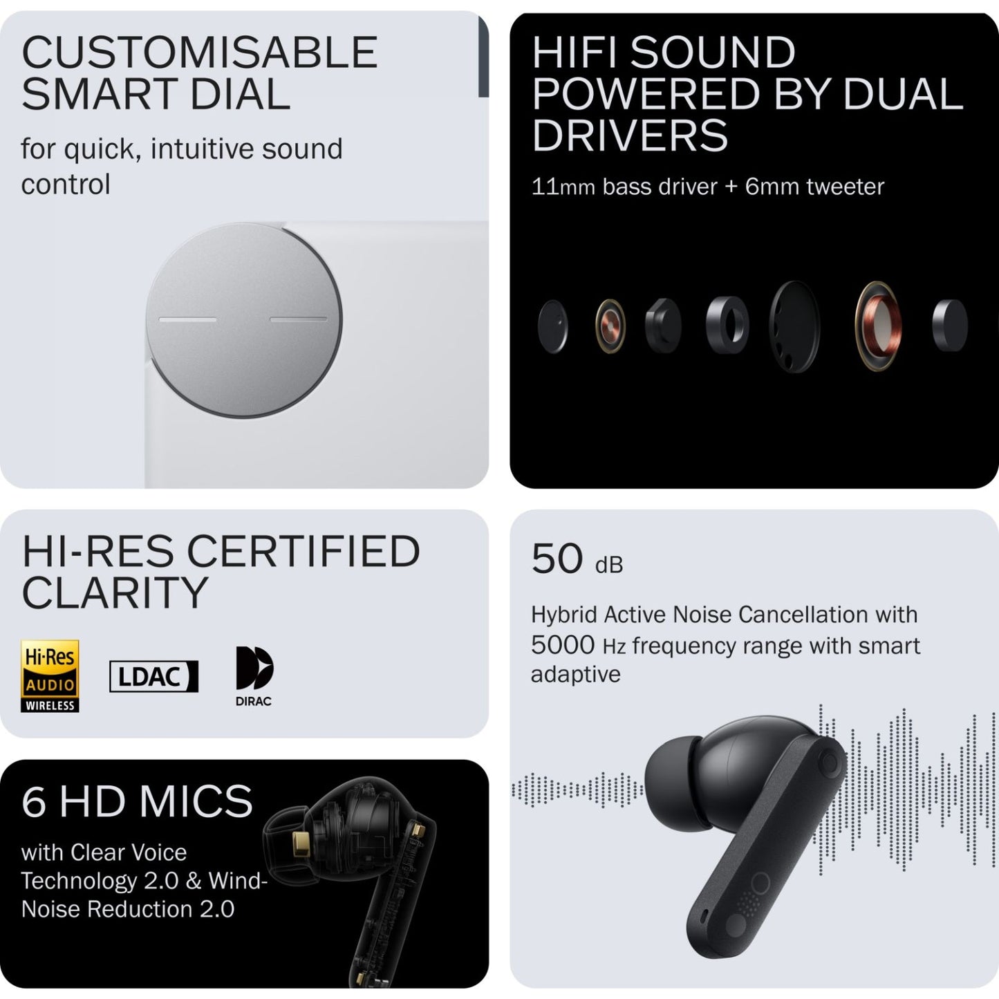 Nothing Buds Pro 2 TWS Earbuds with Active Noise Cancellation (IP55 Water & Dust Resistant, 43 Hours Playback, Light Grey)