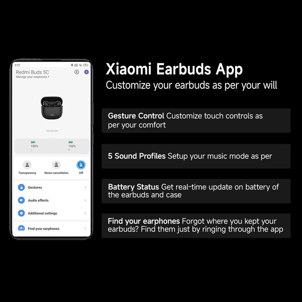 Redmi Buds 5C M2349E1 TWS Earbuds with Active Noise Cancellation (IP54 Water Resistant, 10 Mins Quick Charge, Acoustic Black