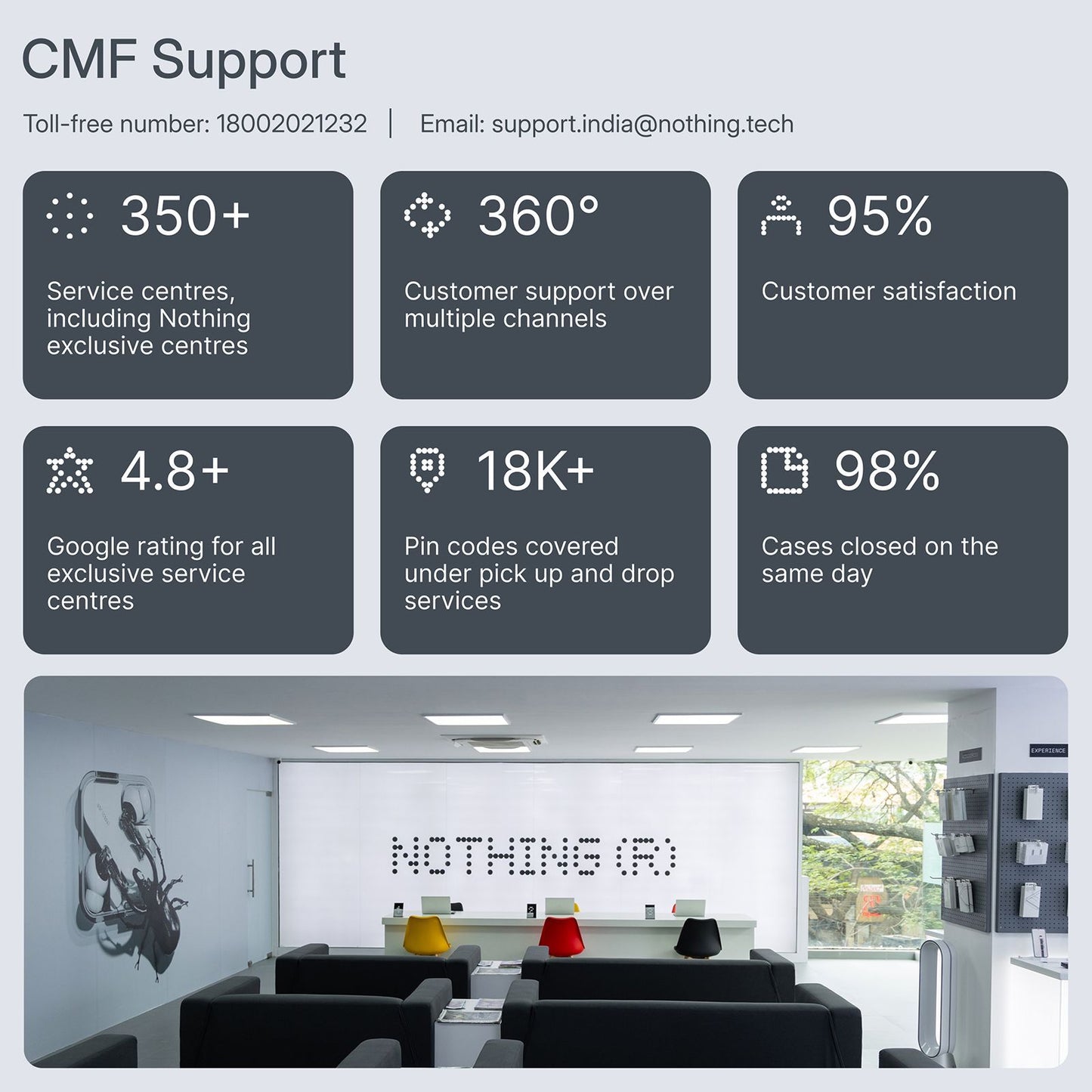 Nothing CMF Buds 2 Plus A10600104 TWS Earbuds with Adaptive Noise Cancellation (IP55, IPX2 Water Resistant, Hi-Res Audio with LDAC, Light Grey)