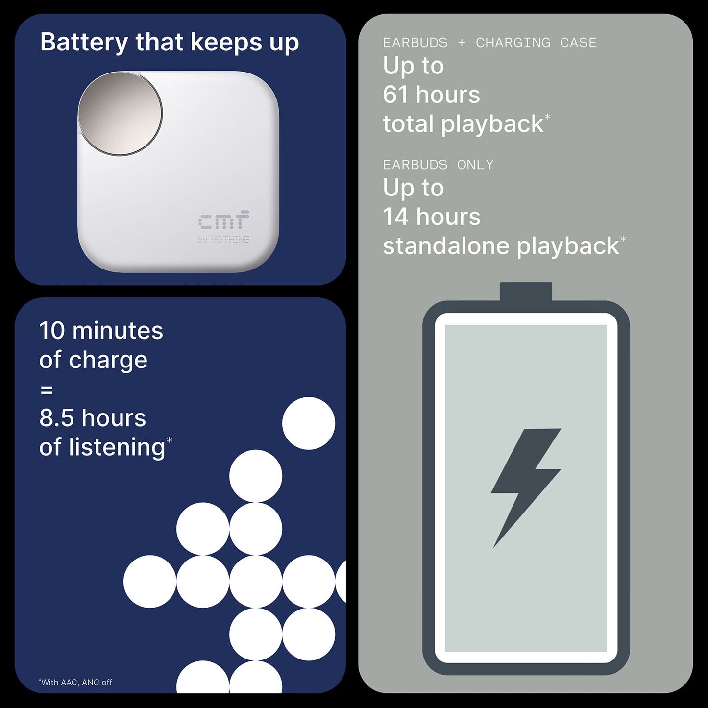 Nothing CMF Buds 2 Plus A10600104 TWS Earbuds with Adaptive Noise Cancellation (IP55, IPX2 Water Resistant, Hi-Res Audio with LDAC, Light Grey)