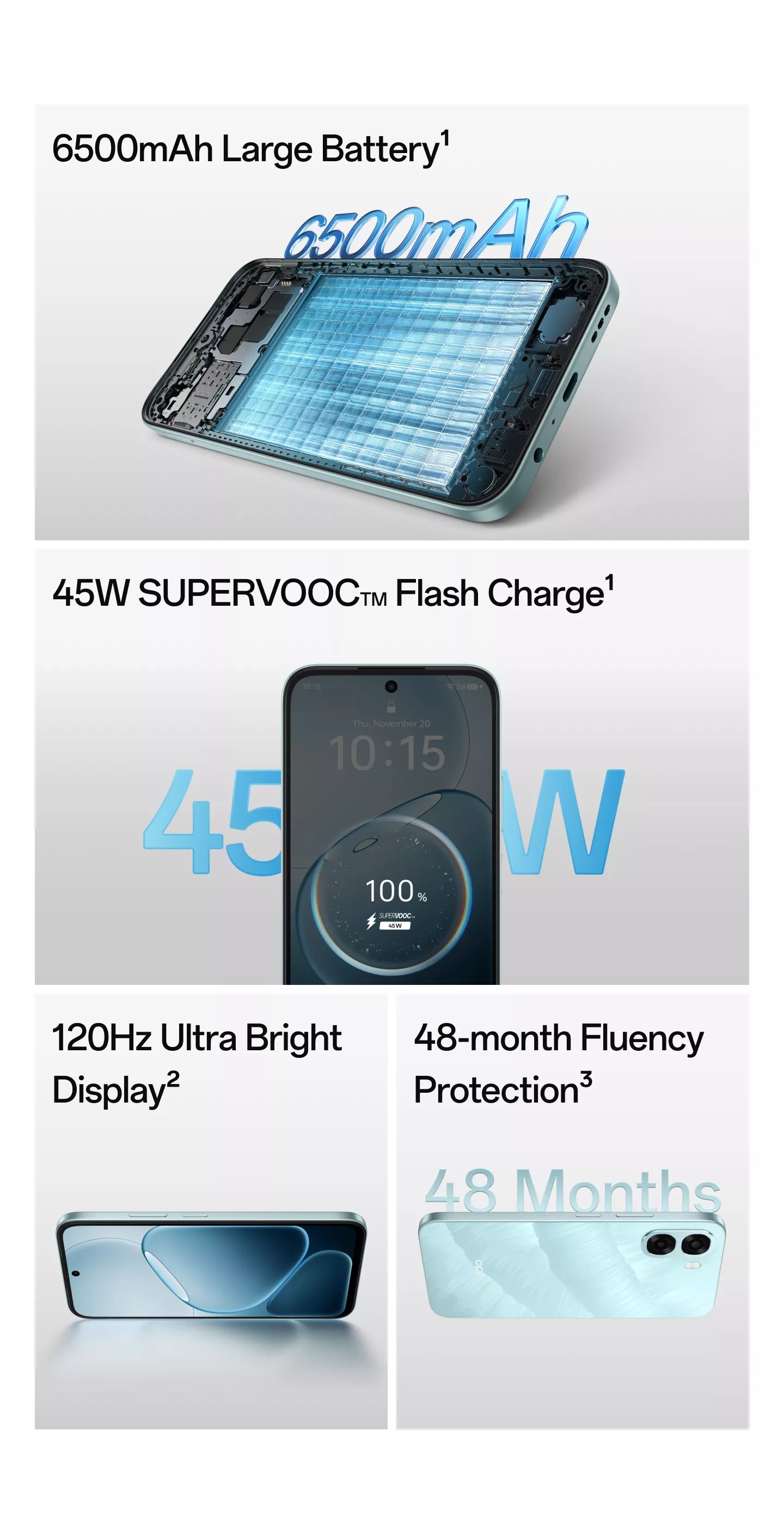 OPPO A6x 5G (4GB RAM, 64GB Storage) Ice Blue