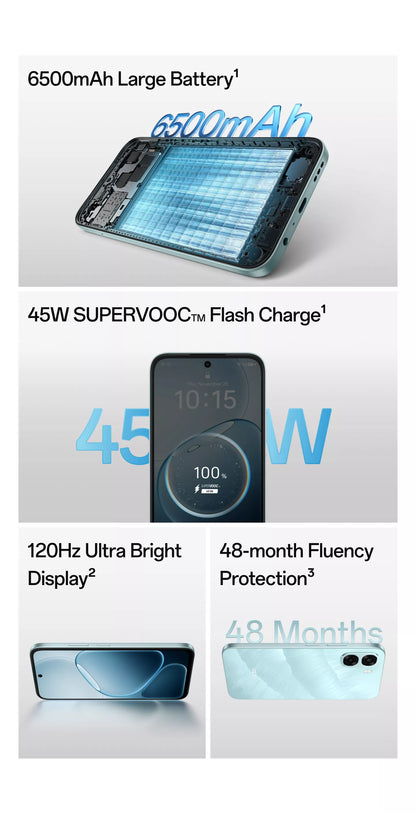 OPPO A6x 5G (4GB RAM, 64GB Storage) Ice Blue