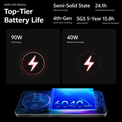 vivo X300 5G (12GB RAM, 256GB, Elite Black)