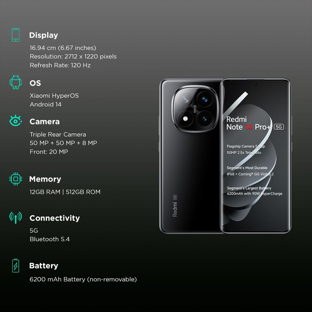 Redmi Note 14 Pro Plus 5G (12GB RAM, 512GB, Titan Black)