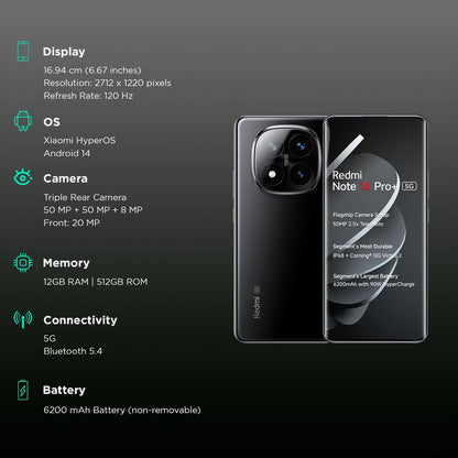 Redmi Note 14 Pro Plus 5G (12GB RAM, 512GB, Titan Black)