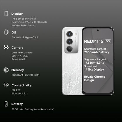 Redmi 15 5G (6GB RAM, 128GB, Midnight Black)