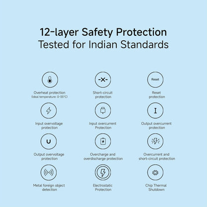 Xiaomi 4i 20000 mAh 33W Fast Charging Power Bank (2 Type A & 1 Type C Ports, PC+ABS Casing, Jet Black)