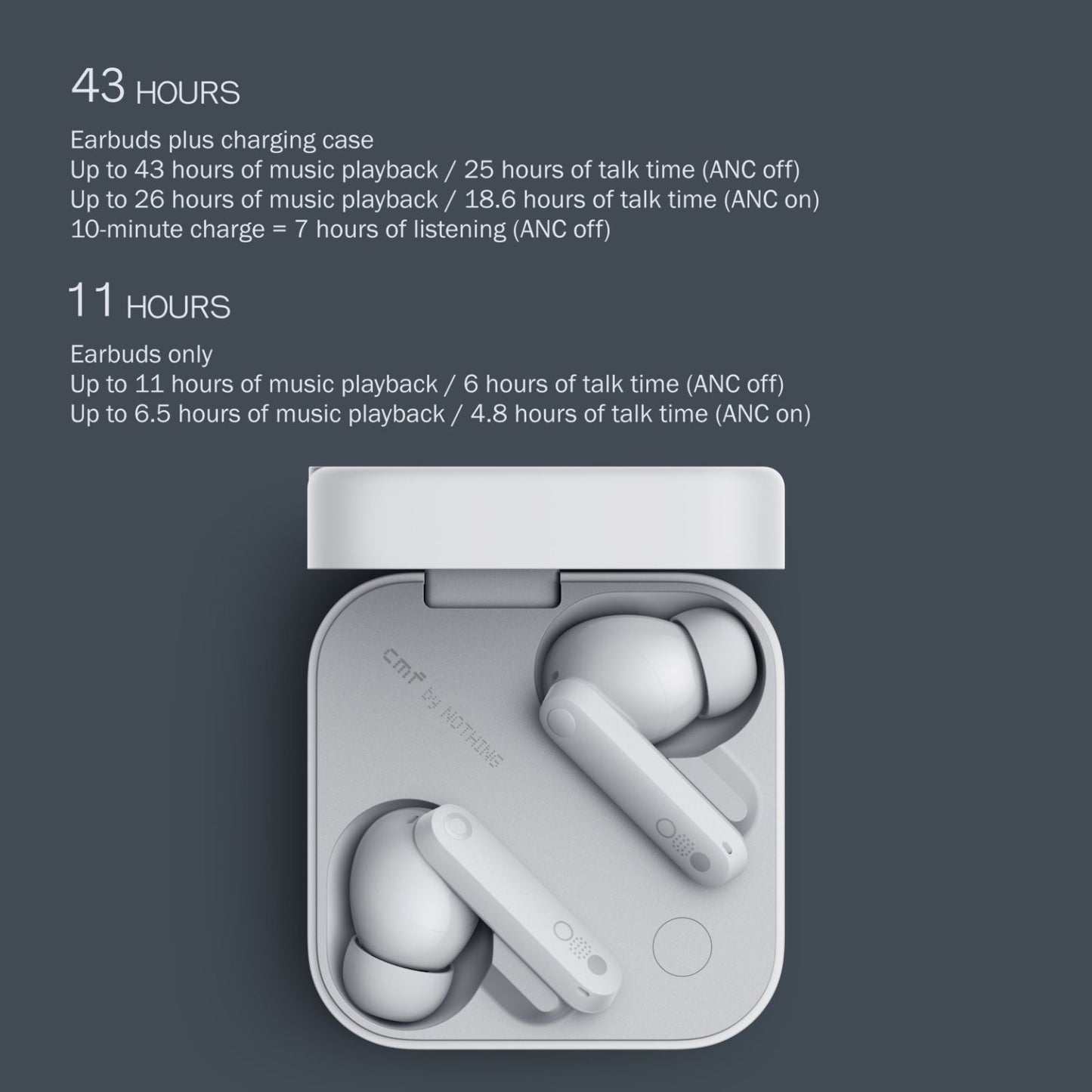 Nothing Buds Pro 2 TWS Earbuds with Active Noise Cancellation (IP55 Water & Dust Resistant, 43 Hours Playback, Light Grey)