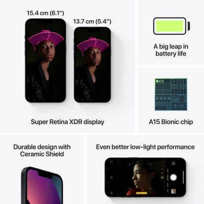Apple iPhone 13 (128 GB Storage, Midnight)